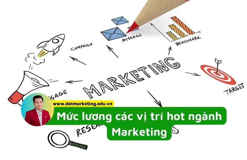 Mức lương các vị trí hot ngành Marketing