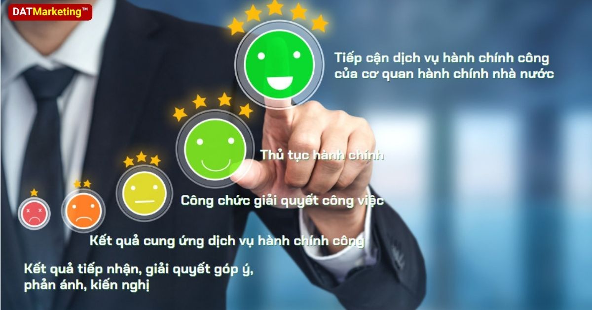 Chỉ số hài lòng của người dân đối với dịch vụ công (SIPAS)