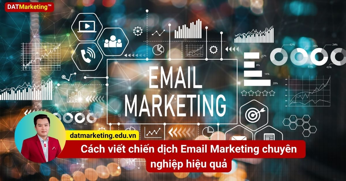 Xác định mục tiêu chiến dịch