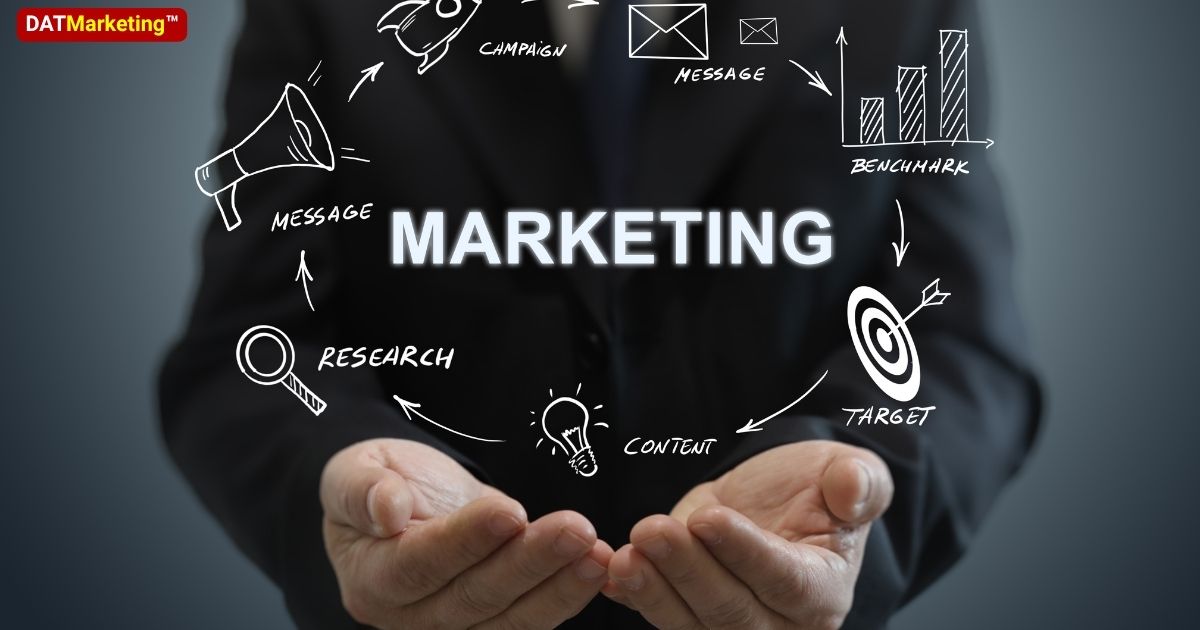 Lợi ích của marketing tự động