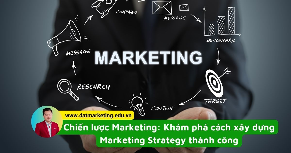 Khái niệm chiến lược marketing