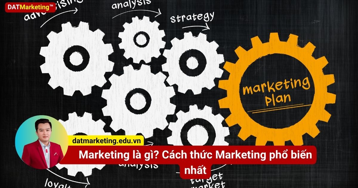 Marketing là gì?