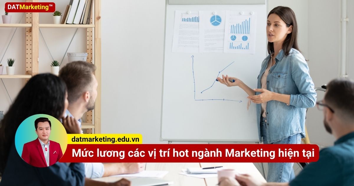 Mức lương chuyên viên Marketing