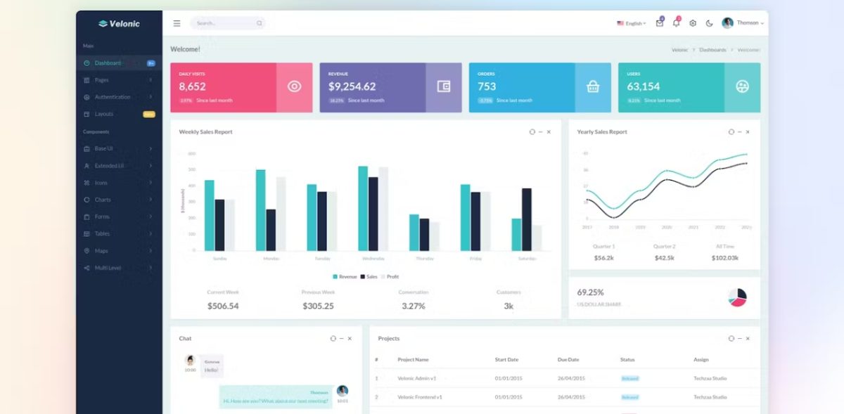 velonic laravel admin dashboard template 1